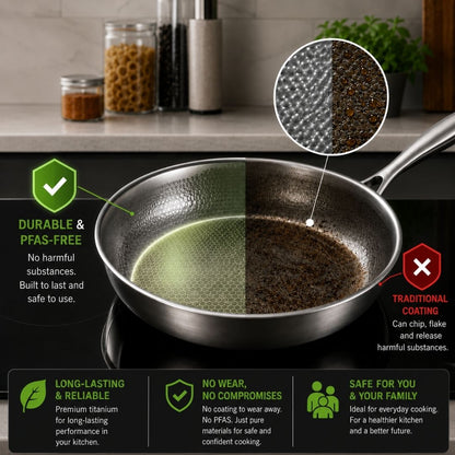 TitanPure Pro – Titanium Skillet Without Nonstick Coating, PFAS- & PTFE-Free | 12 in