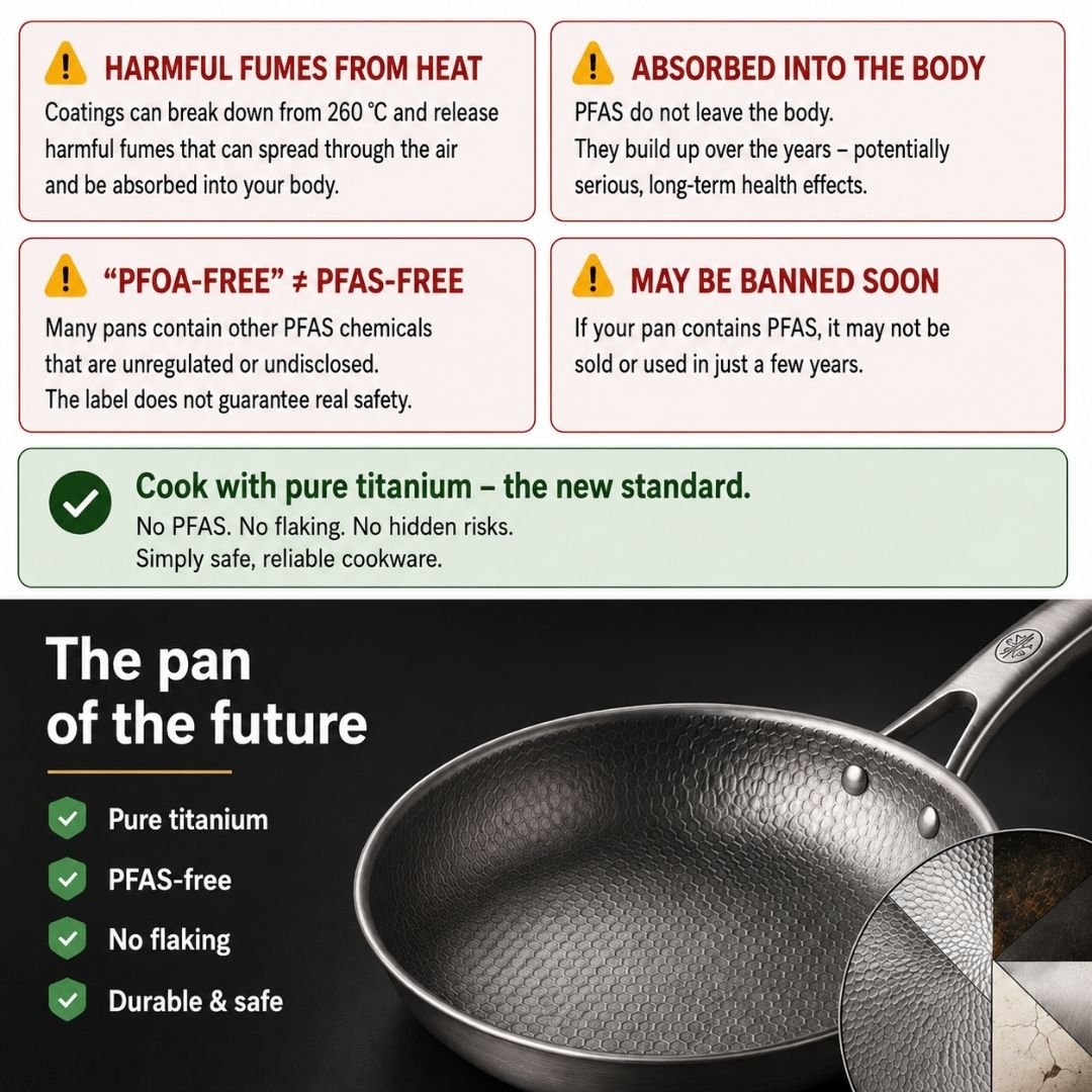 TitanPure Pro – Titanium Skillet Without Nonstick Coating, PFAS- & PTFE-Free | 12 in