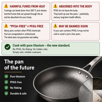 TitanPure Pro – Titanium Skillet Without Nonstick Coating, PFAS- & PTFE-Free | 12 in