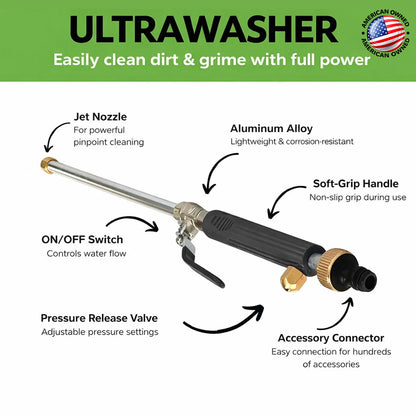 Ultrawasher - Turbo high-pressure cleaner for any garden hose
